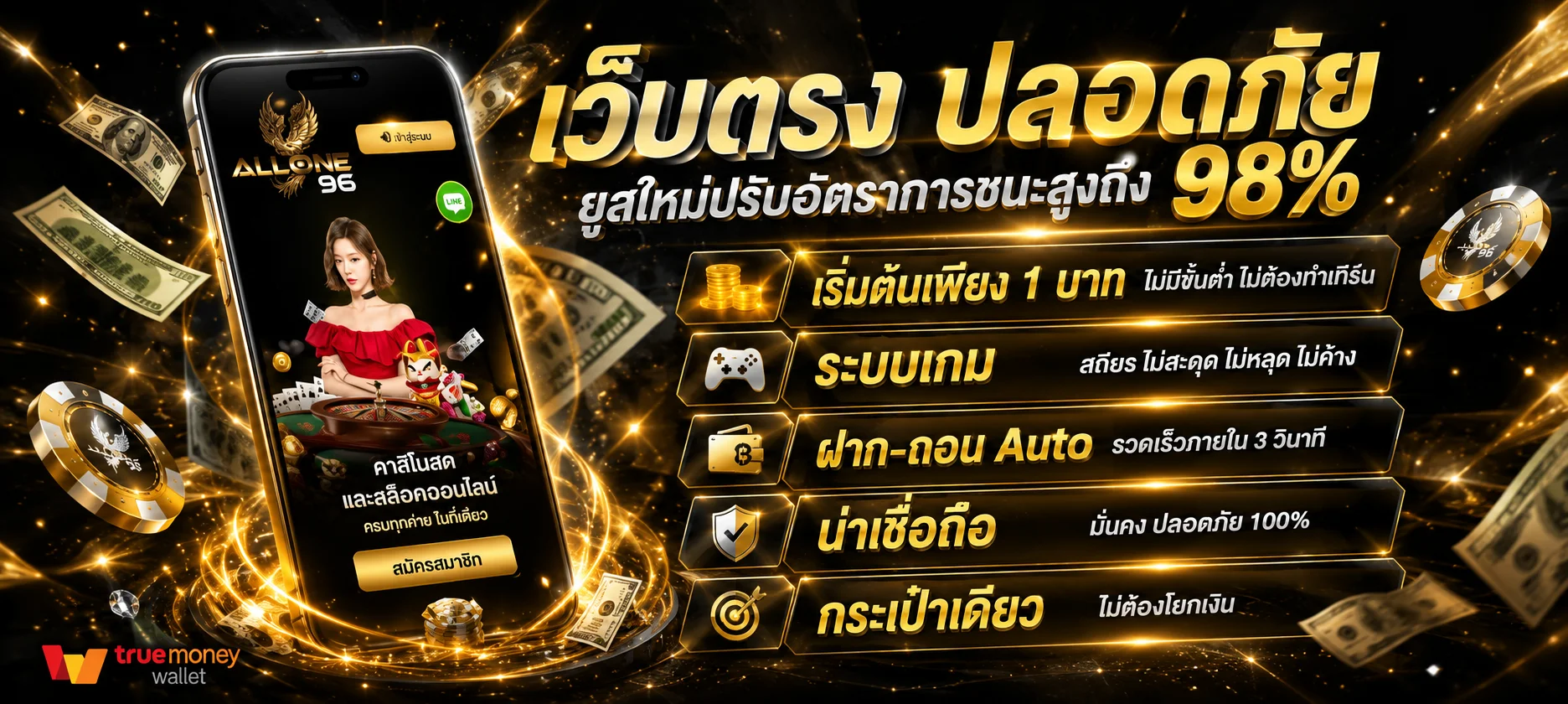 หวยออนไลน์ UFA221 ครบทุกประเภท หวยรัฐบาล หวยหุ้น หวยยี่กี อัตราจ่ายสูง