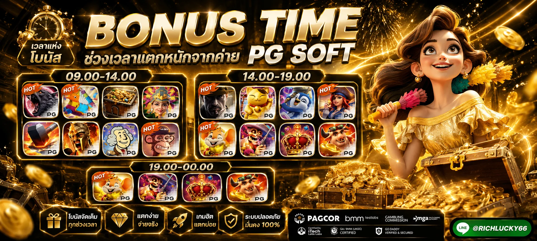 ทดลองเล่นสล็อต UFA221 ฟรีทุกค่าย ไม่ต้องสมัครสมาชิก